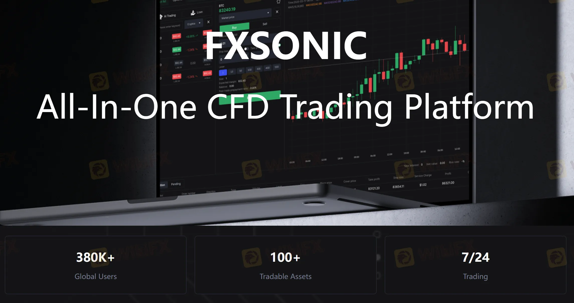 FXSONIC (All-In-One CFD Trading Platform)