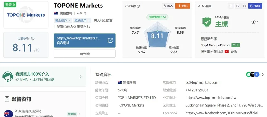 外匯天眼_投資_反詐騙_經紀商_券商_查詢_曝光黑平台.jpg 外匯天眼_投資_反詐騙_經紀商_券商_查詢_曝光黑平台.jpg