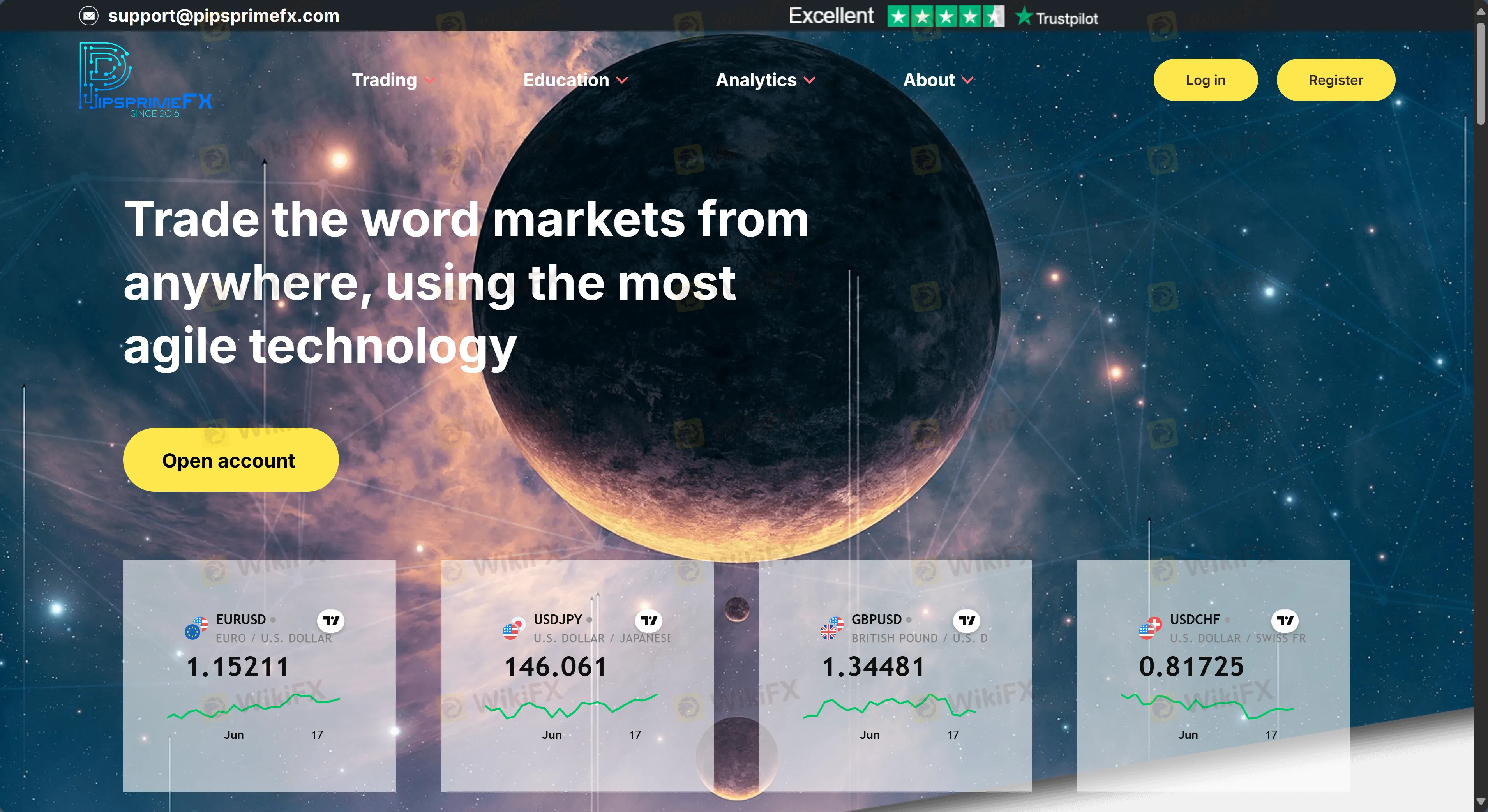 Pips Prime FX's homepage