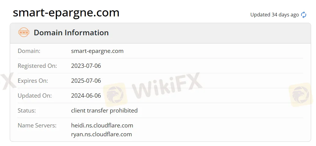 Domain information