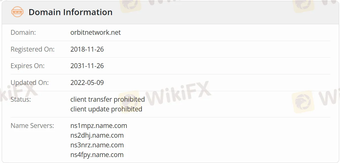 Domain information