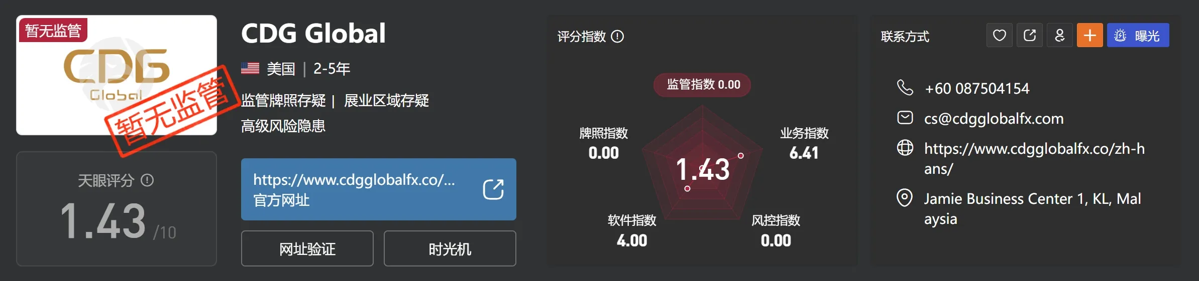 CDG.png CDG.png