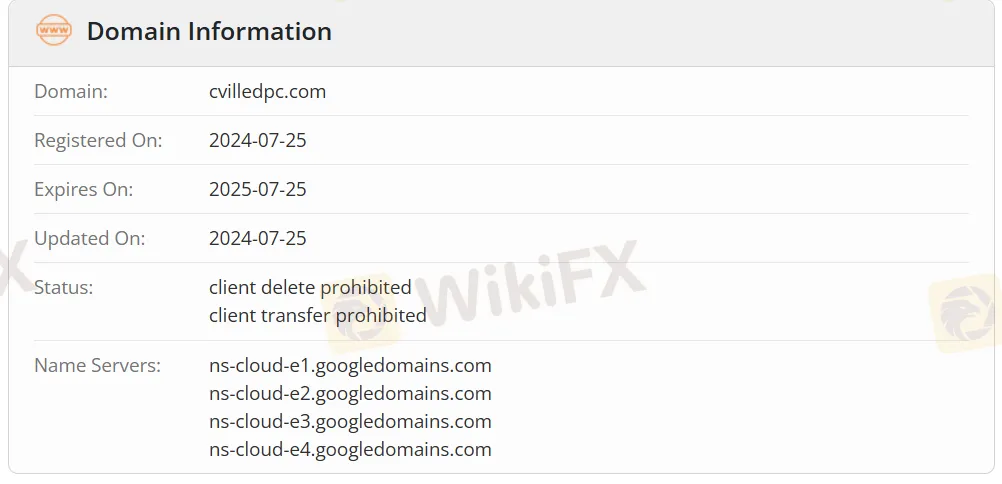 domain