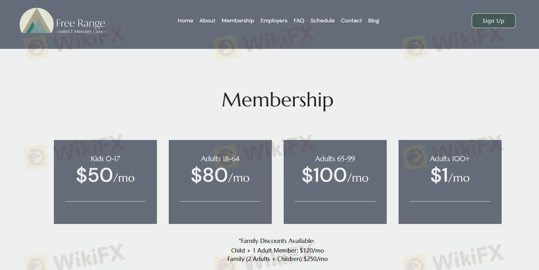 Membership