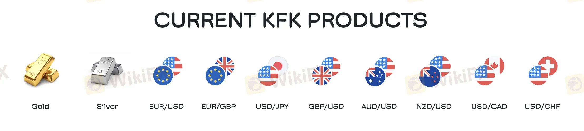 What Can I Trade on KFK Capital Limited? What Can I Trade on KFK Capital Limited?
