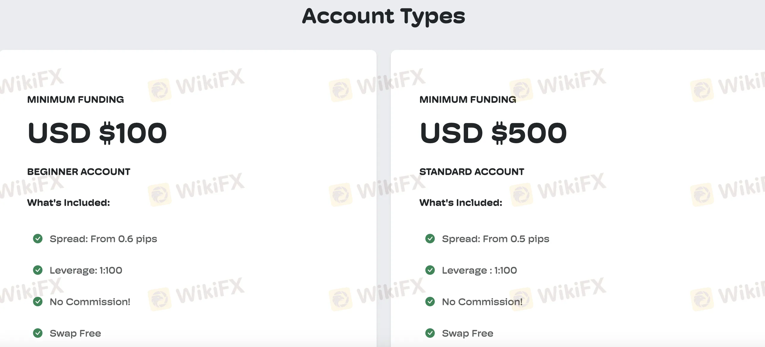 Account comparison Account comparison