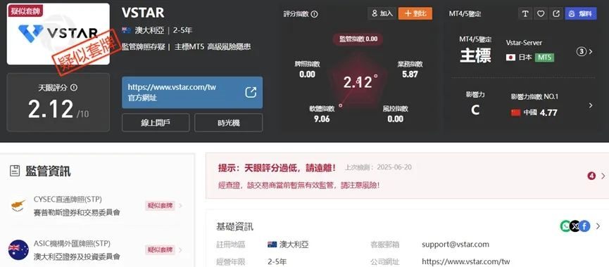 外匯天眼_投資_反詐騙_經紀商_券商_查詢_曝光黑平台.jpg 外匯天眼_投資_反詐騙_經紀商_券商_查詢_曝光黑平台.jpg