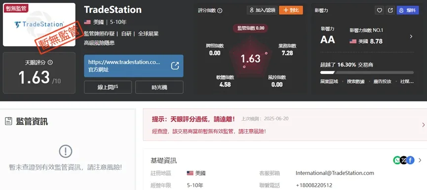 外匯天眼_投資_反詐騙_經紀商_券商_查詢_曝光黑平台.jpg 外匯天眼_投資_反詐騙_經紀商_券商_查詢_曝光黑平台.jpg