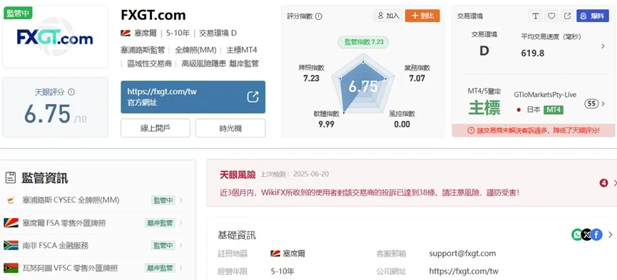 外匯天眼_投資_反詐騙_經紀商_券商_查詢_曝光黑平台.jpg 外匯天眼_投資_反詐騙_經紀商_券商_查詢_曝光黑平台.jpg