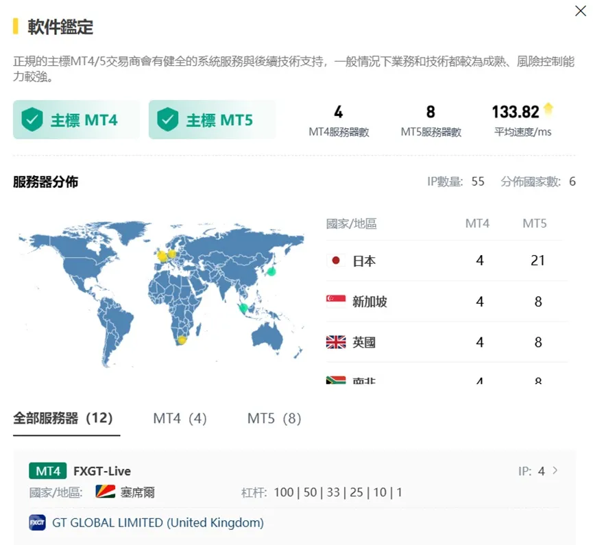 外匯天眼_投資_反詐騙_經紀商_券商_查詢_曝光黑平台.jpg 外匯天眼_投資_反詐騙_經紀商_券商_查詢_曝光黑平台.jpg