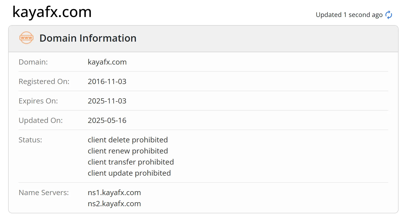 Domain information