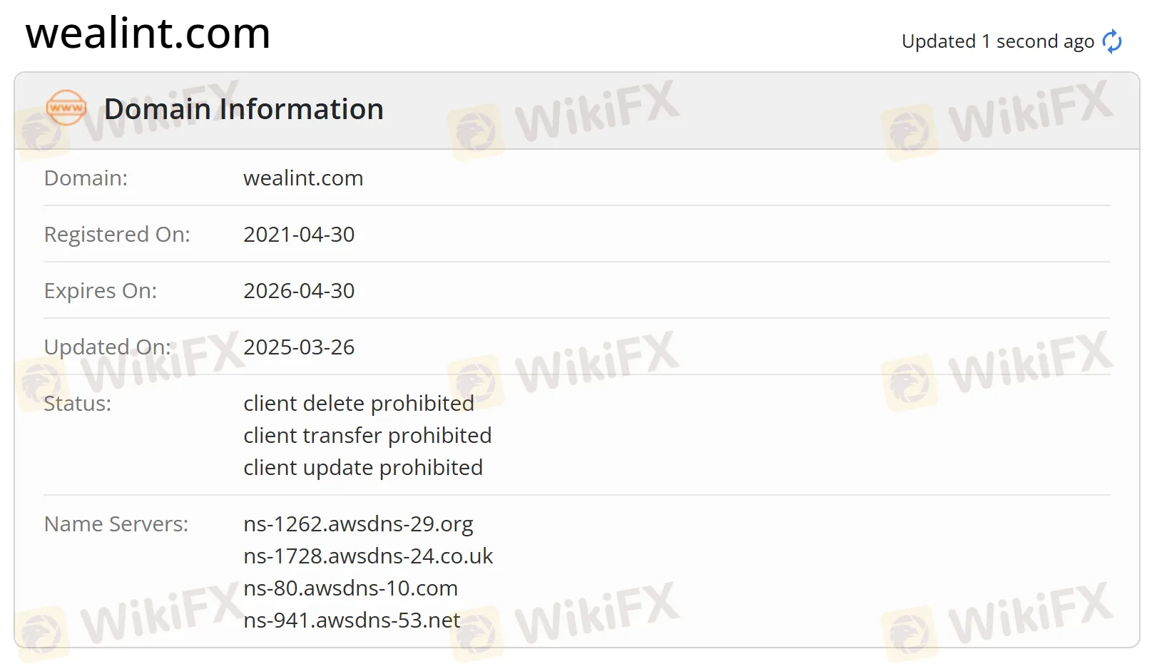 Domain information