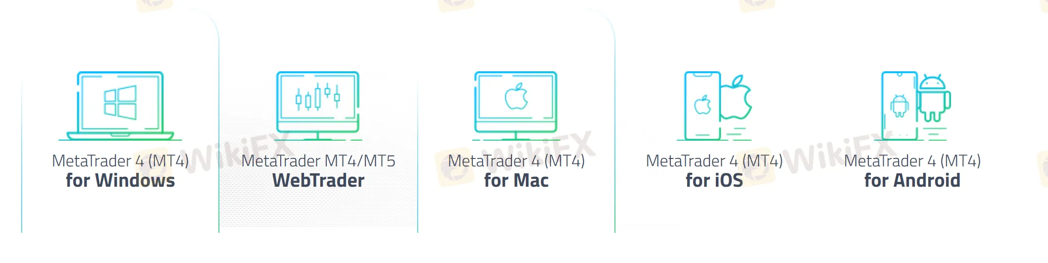 MT4 platform