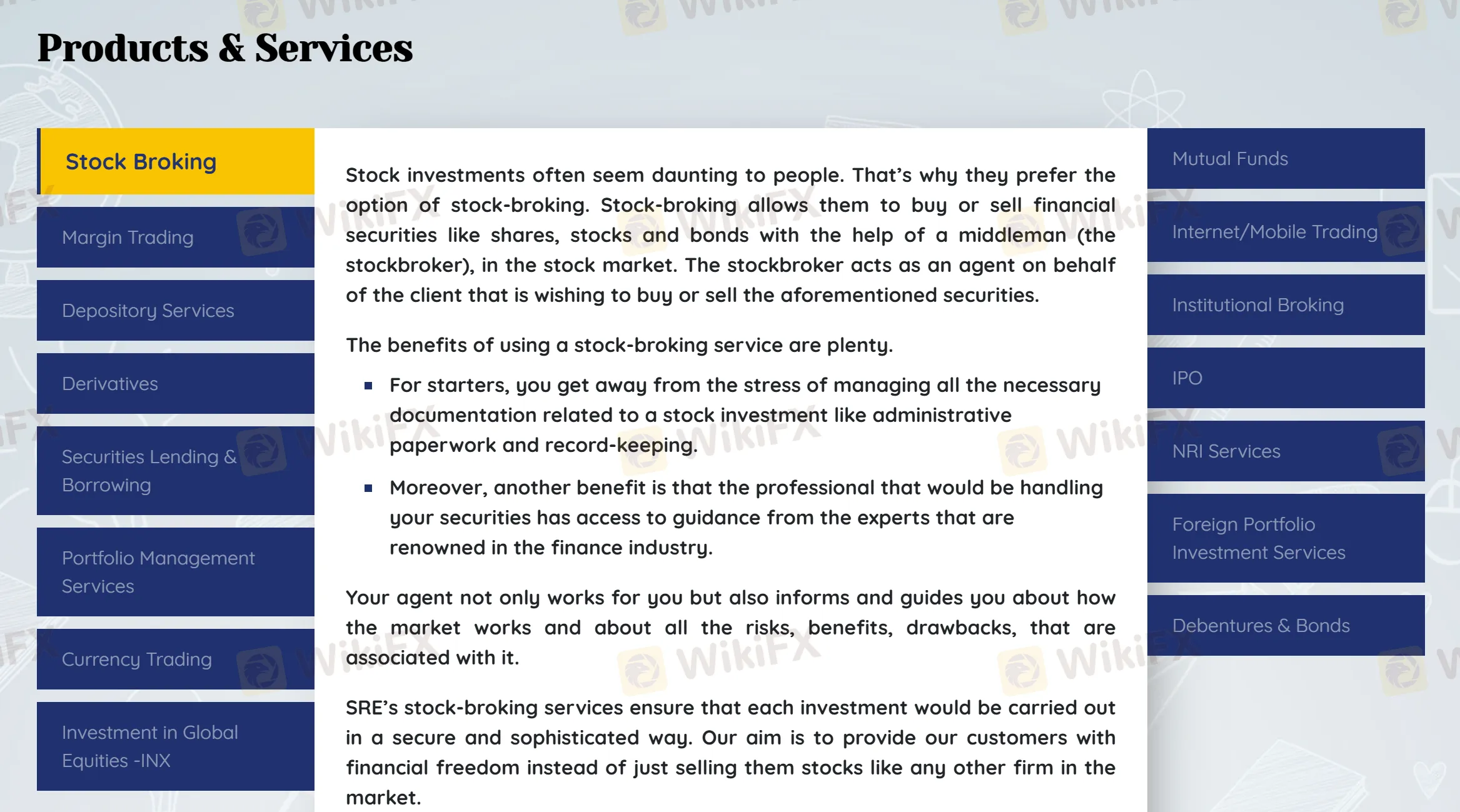 What Can I Trade on SRE?