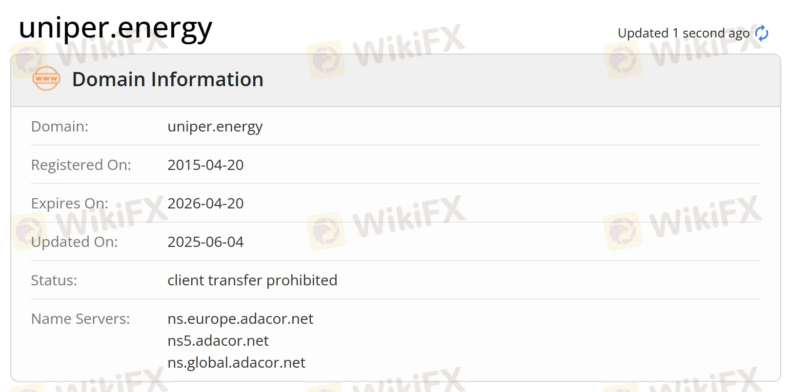 Domain information Domain information