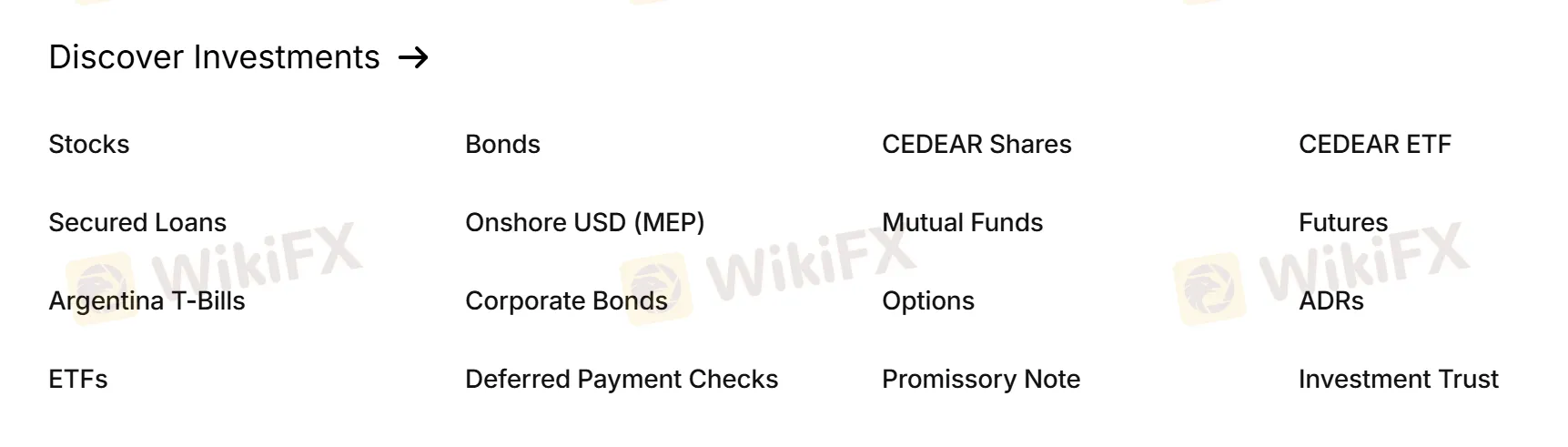 What Can I Trade on Max Capital?