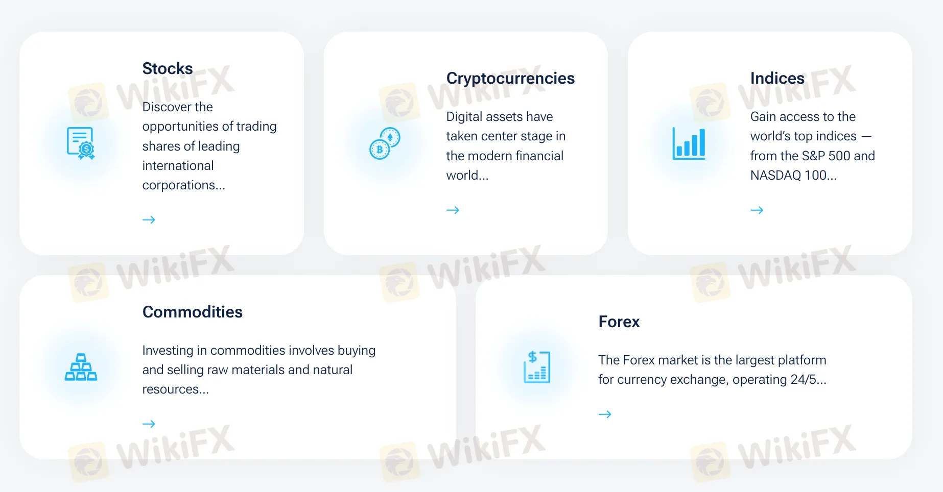 What Can I Trade on Dax Traders?