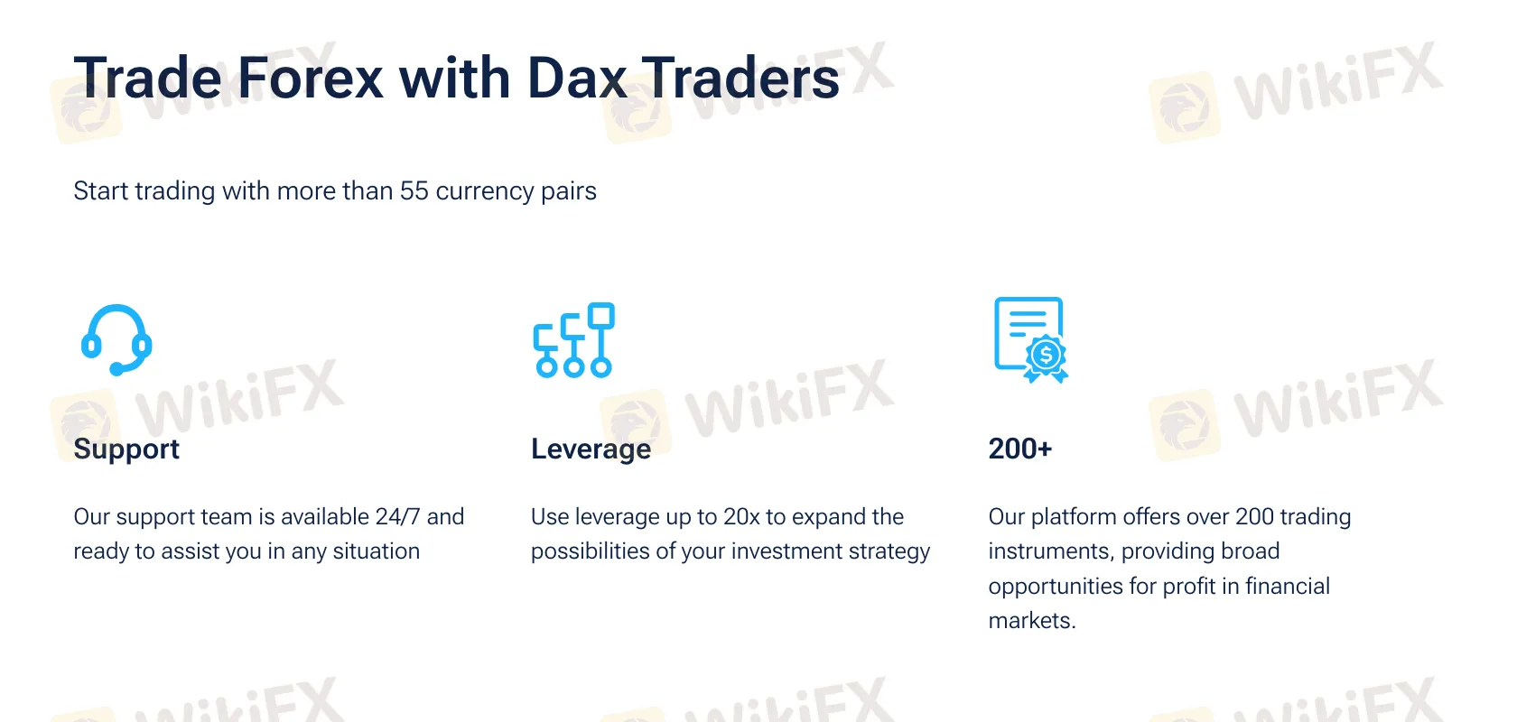 Leverage