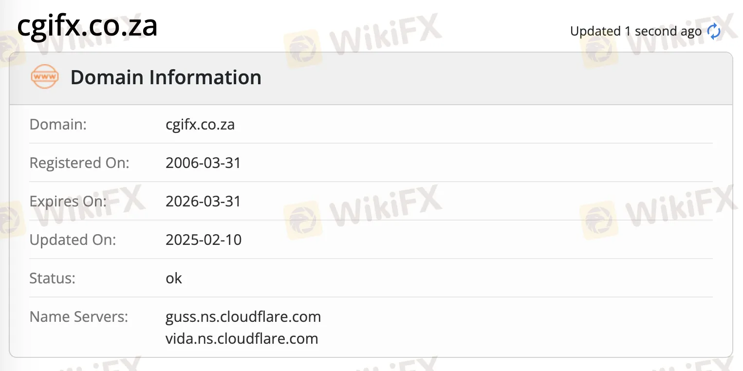 Domain information