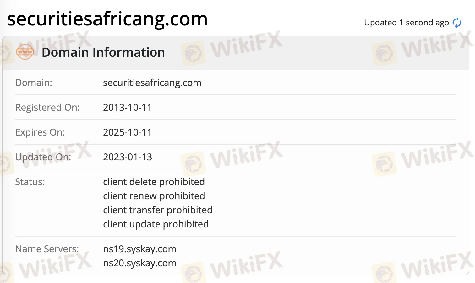 Domain information