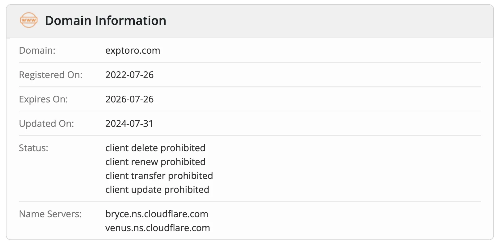 Domain information Domain information