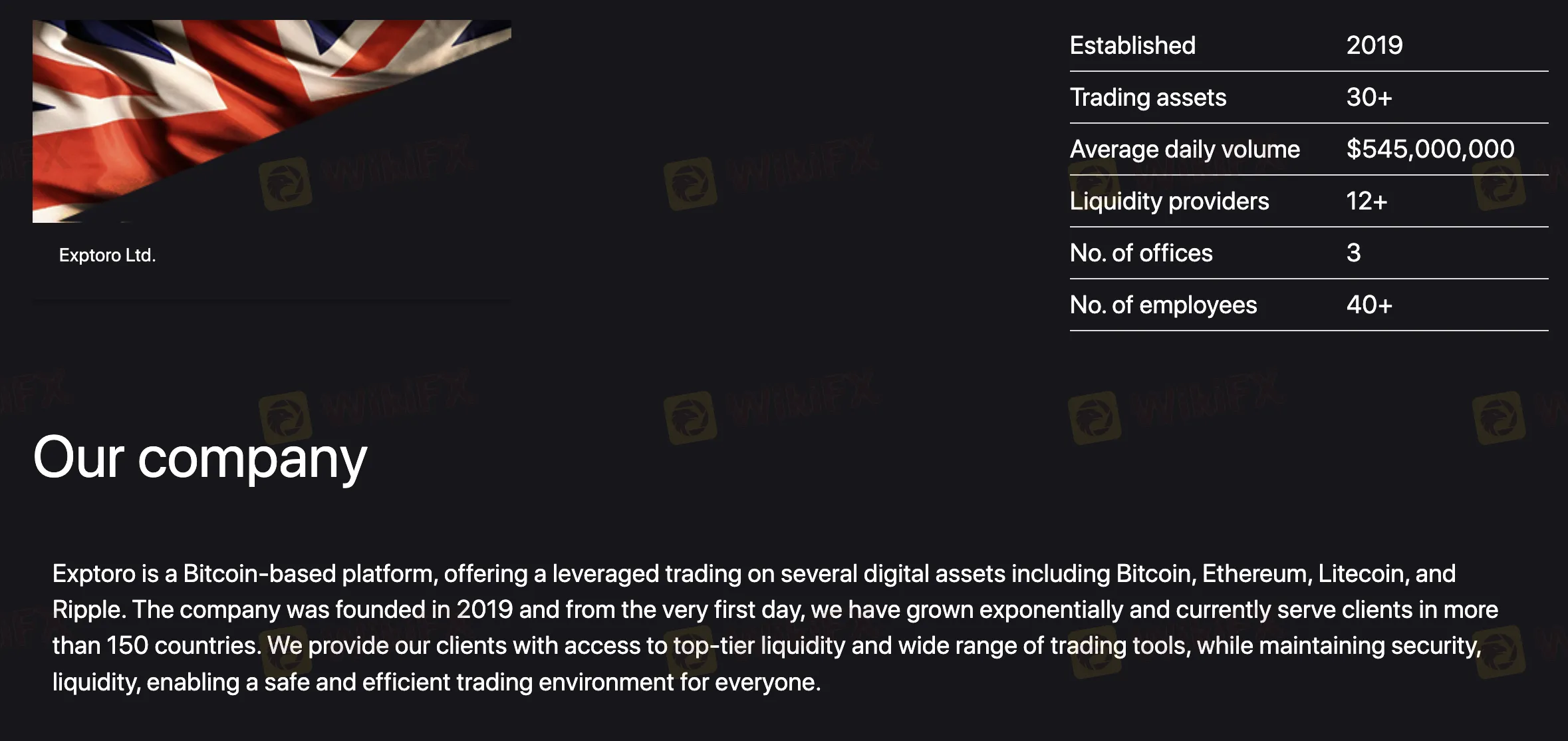 What Can I Trade on Exptoro?