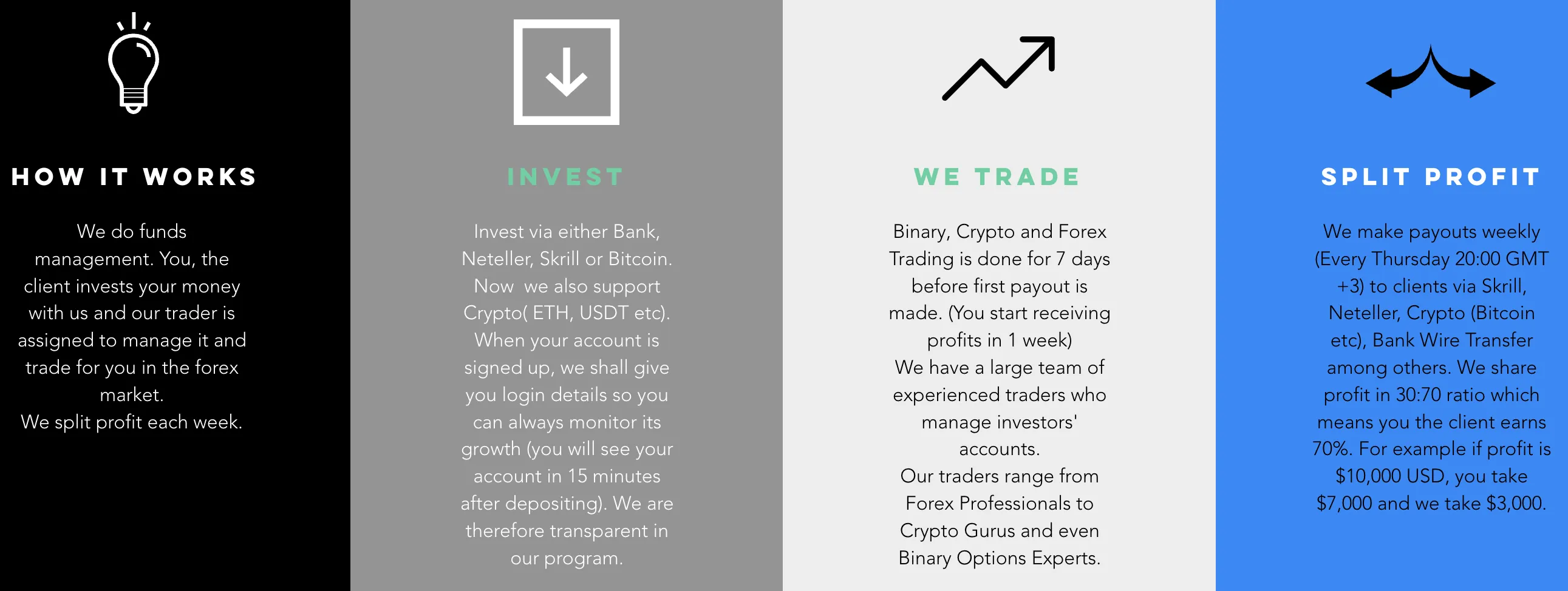 What Can I Trade on Daysky Trading Lab LTD? What Can I Trade on Daysky Trading Lab LTD?
