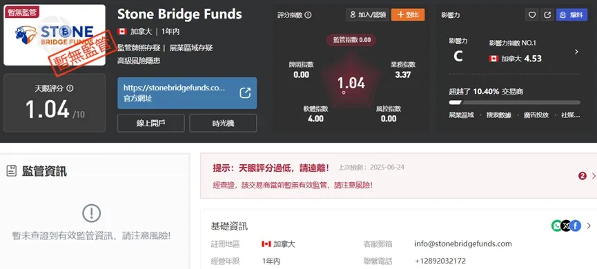 外匯天眼_投資_反詐騙_經紀商_券商_查詢_曝光黑平台.jpg