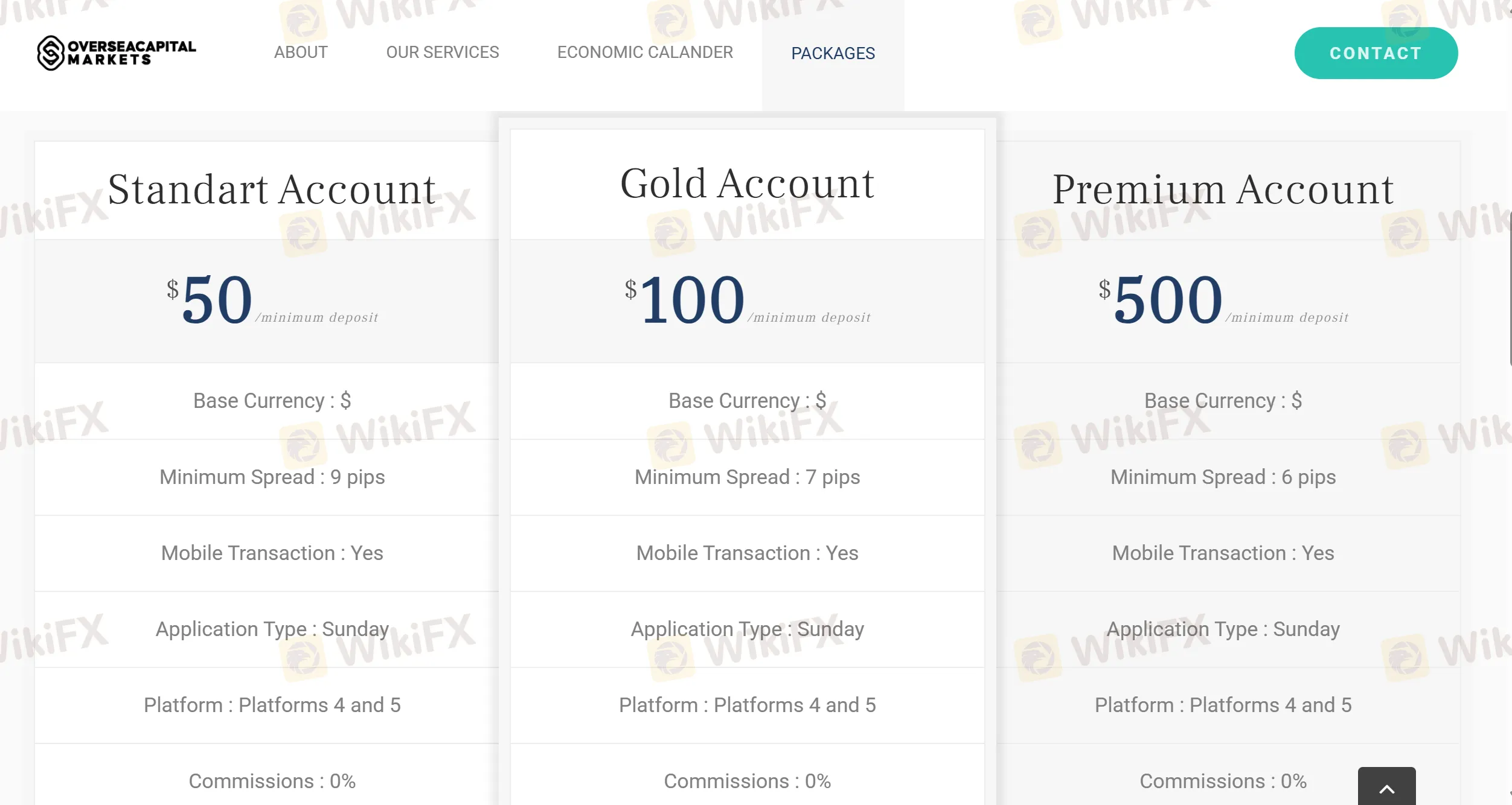 Account Types