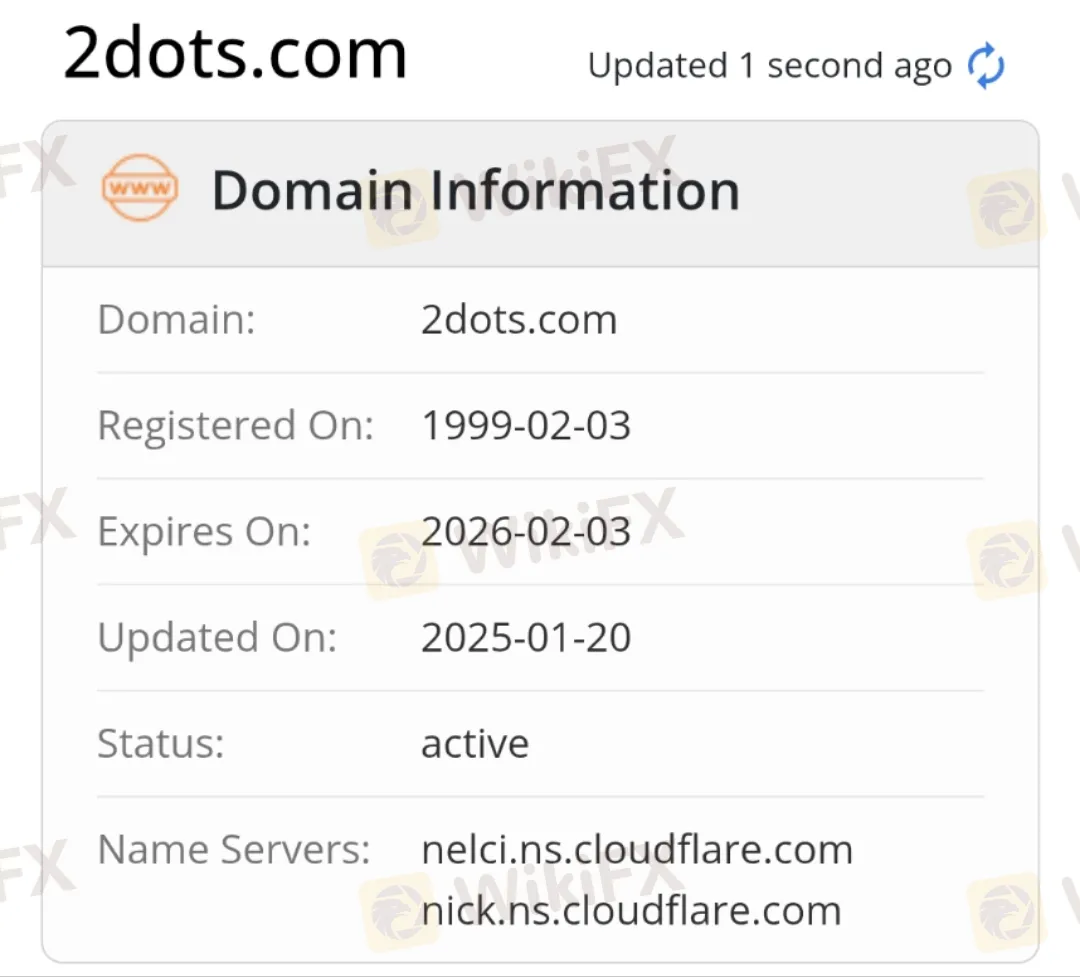 domain