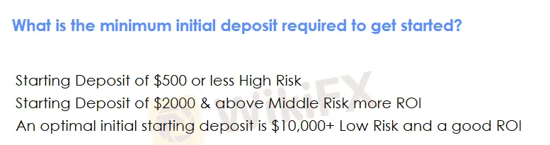Deposit and Withdrawal