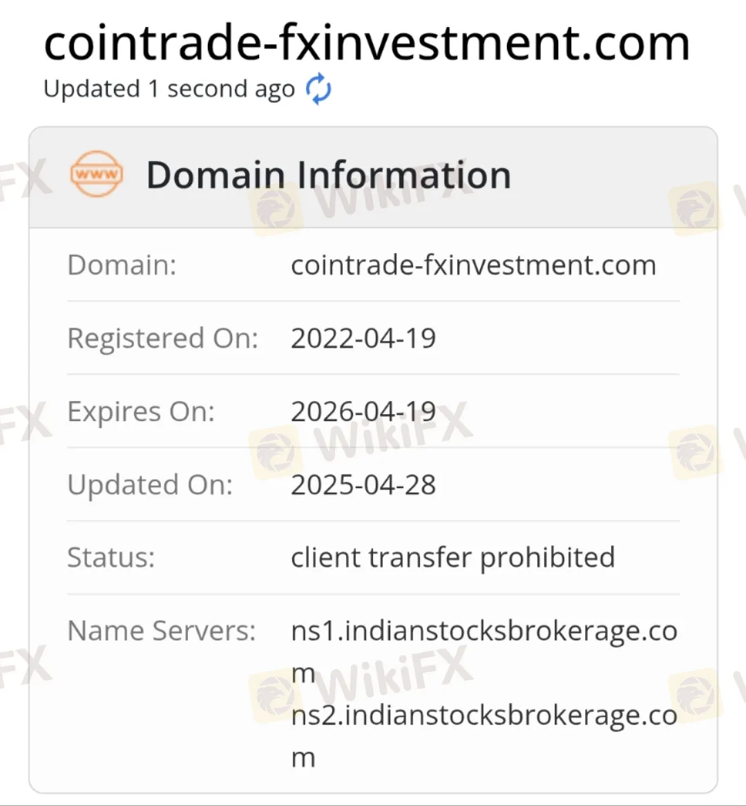 domain