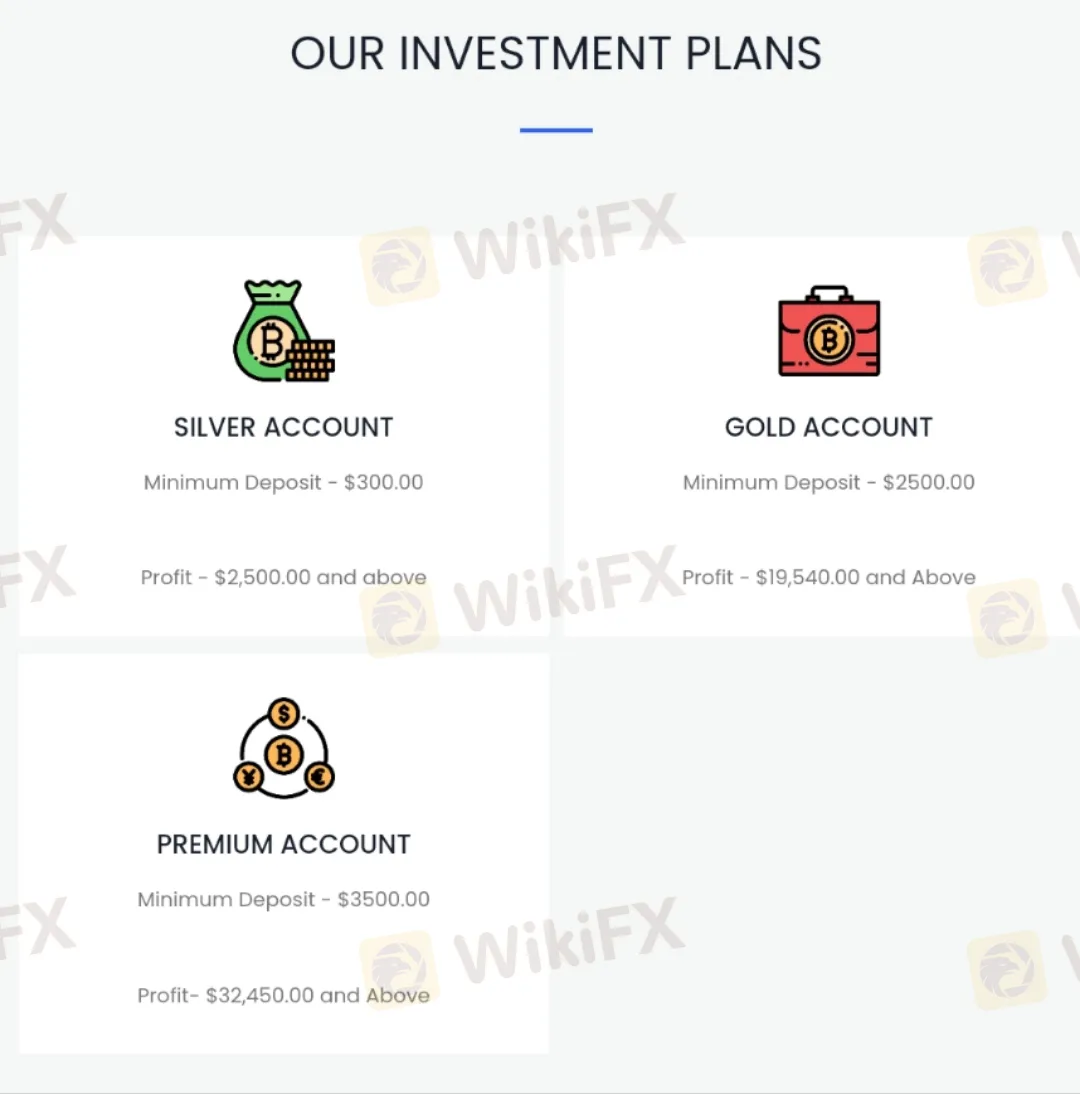 Account Types