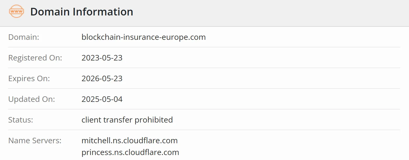 domain