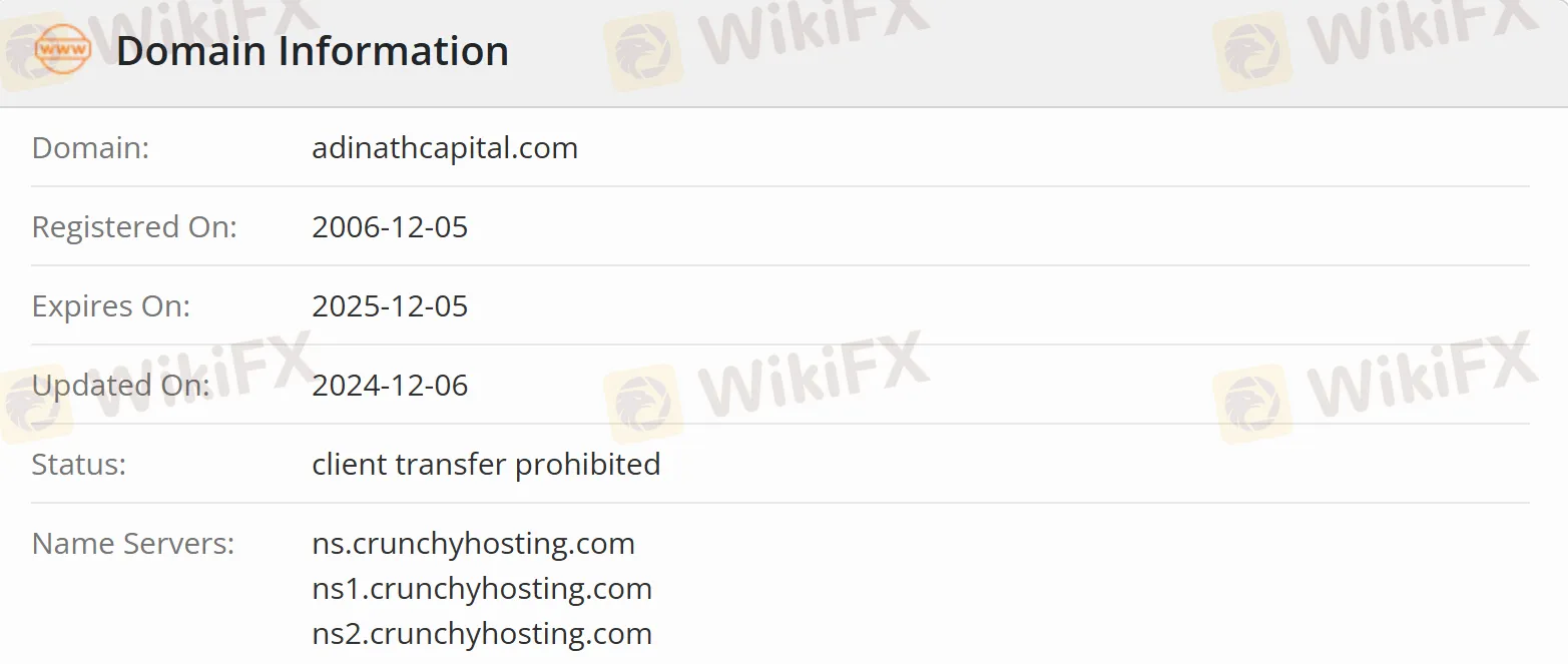 domain