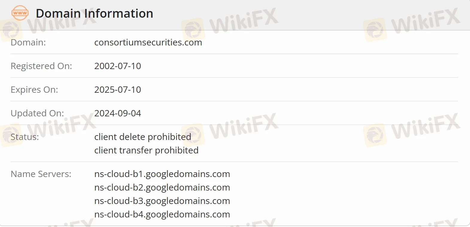 domain