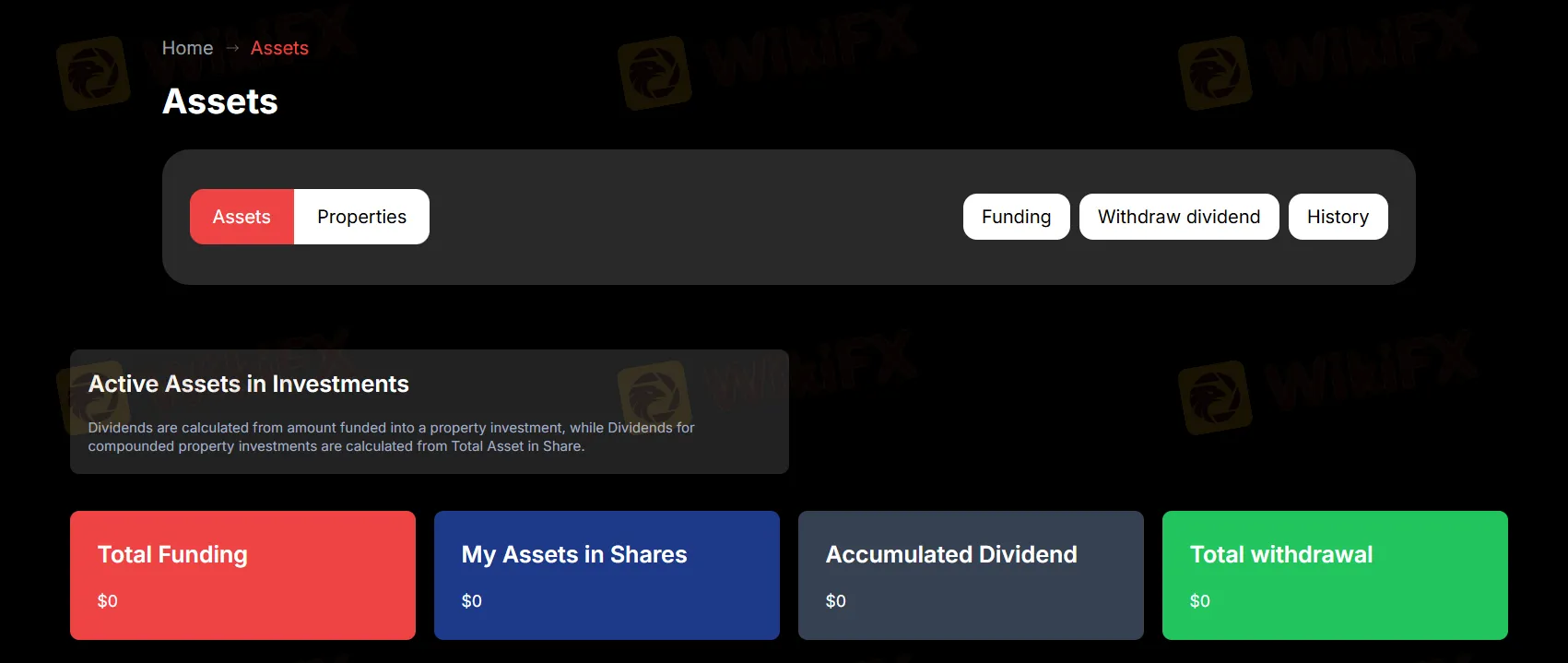 assets