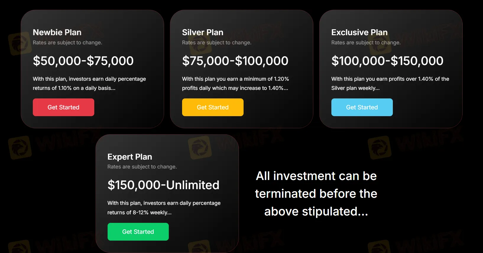 Pricing Plan