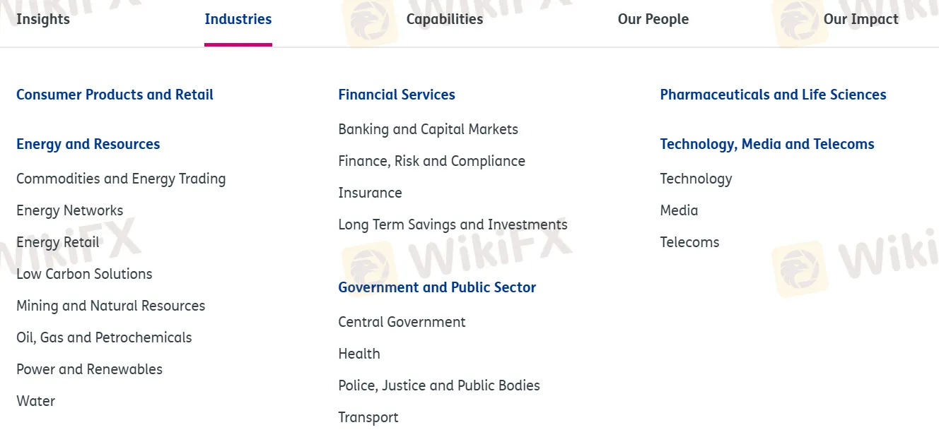 Products & Services