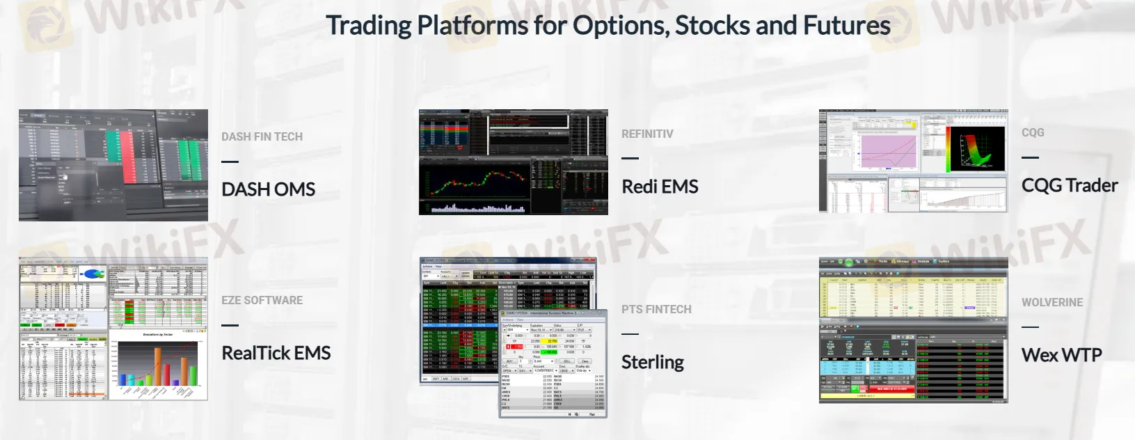 Trading Platform