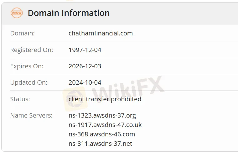 domain