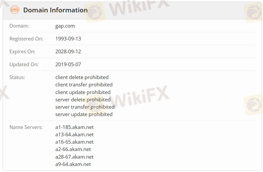 domain