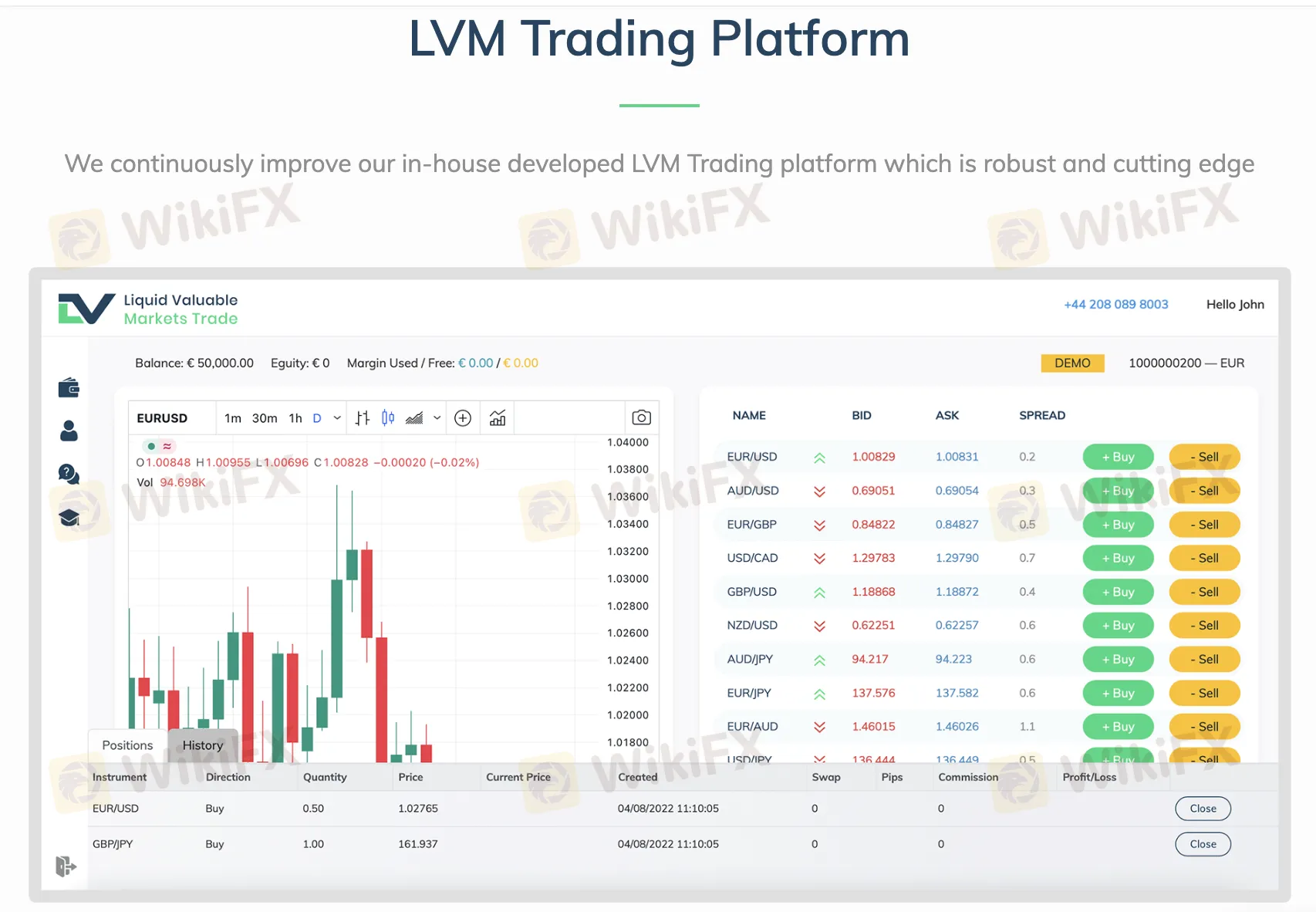 LVM Web交易平台 LVM Web交易平台