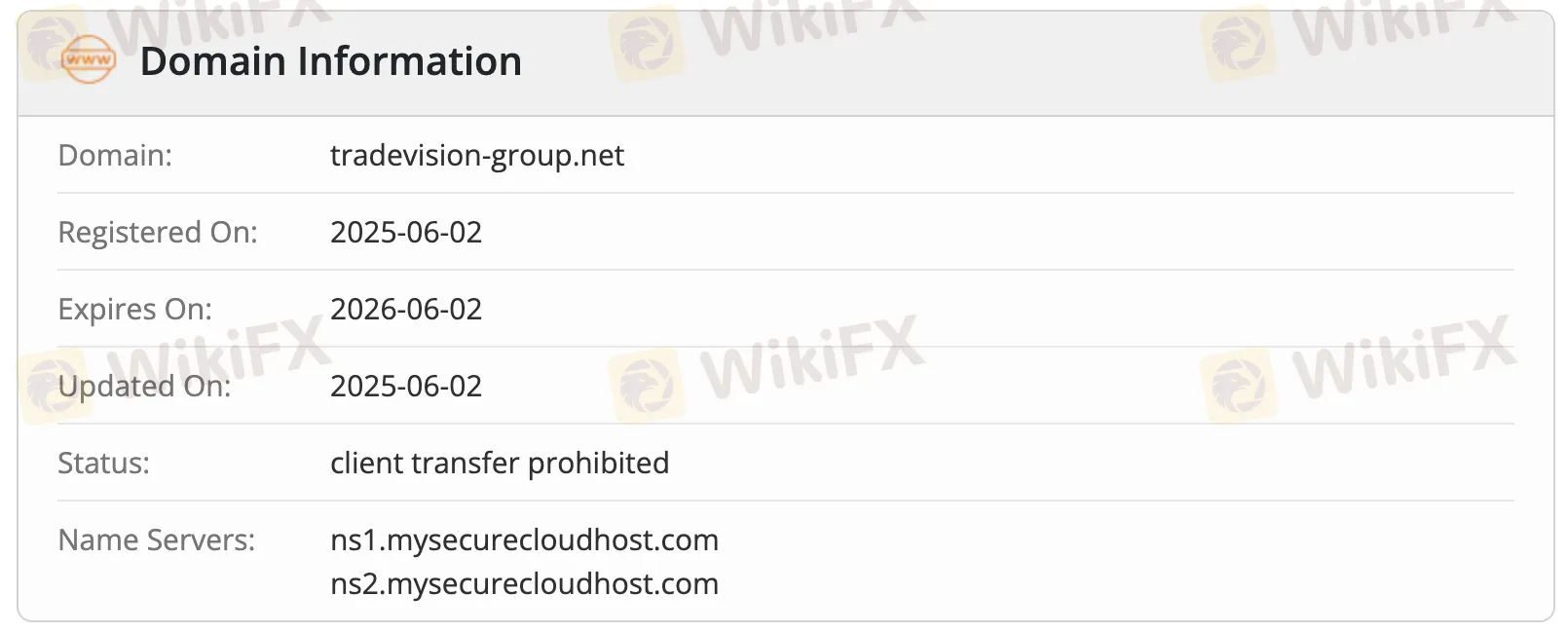 Domain information