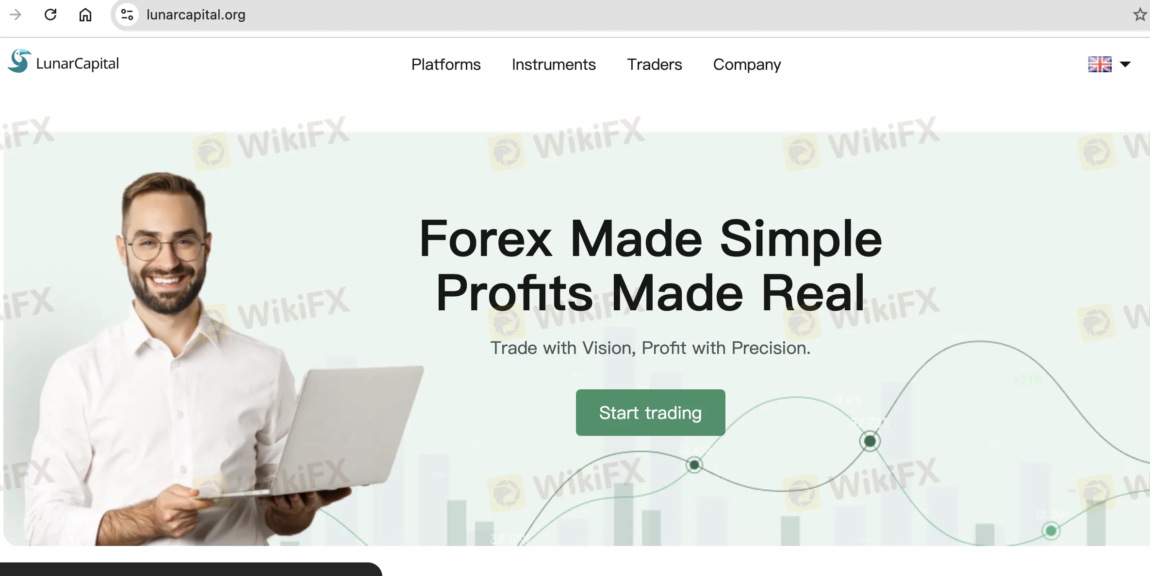 Lunar Capital's homepage