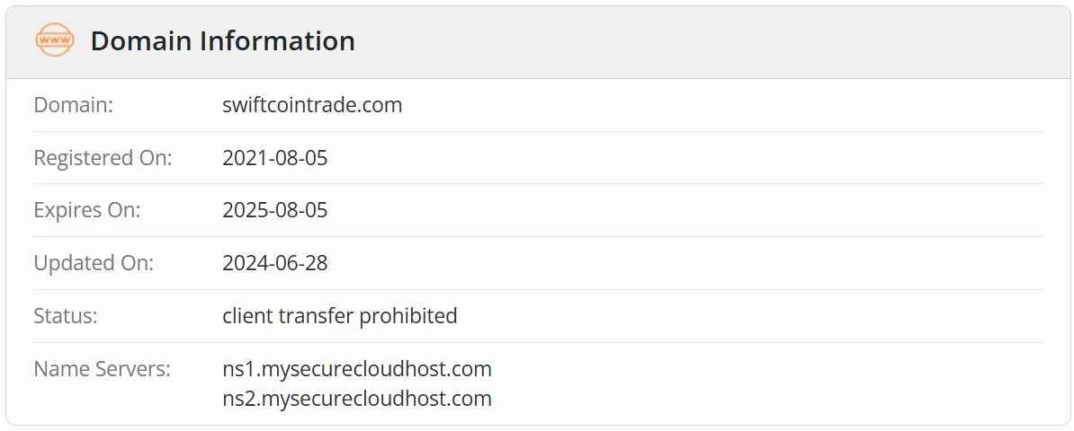 Domain information Domain information