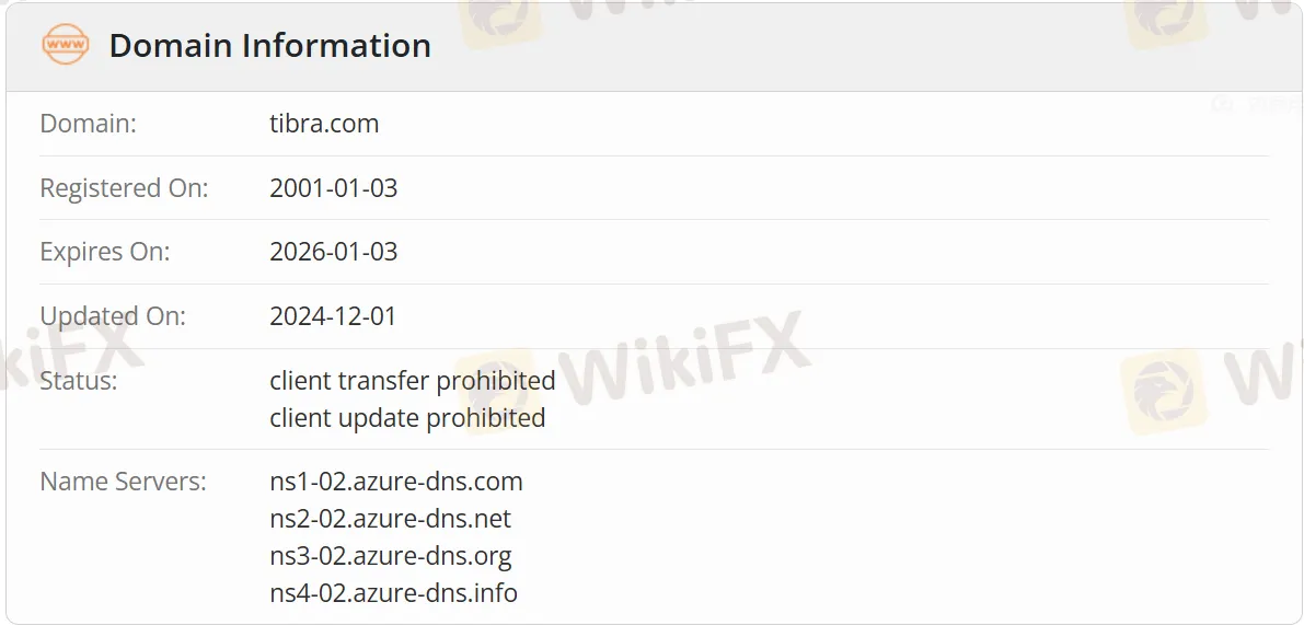 Domain information