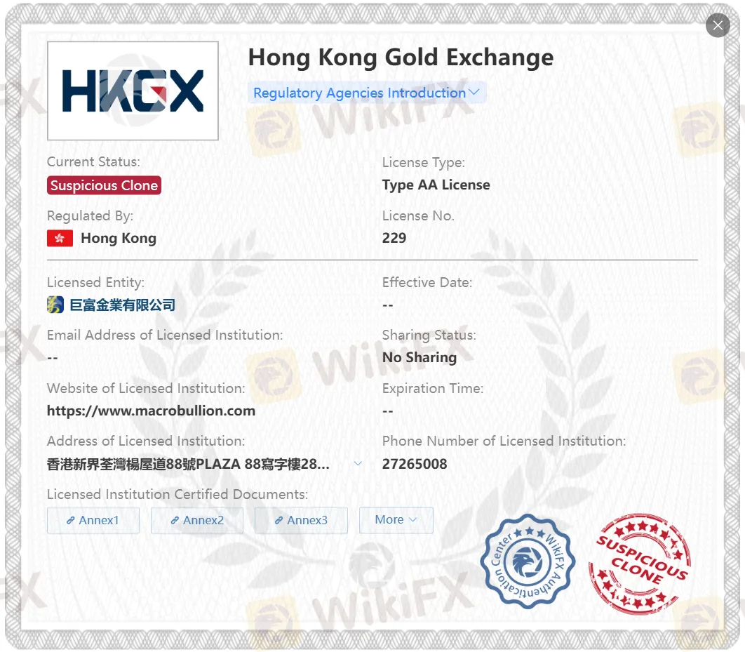 Suspicious Clone HKGX license