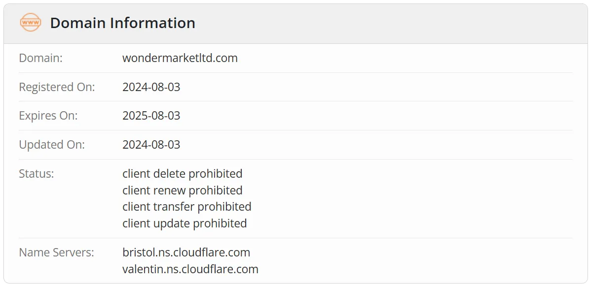 Domain information