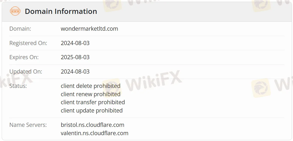 Domain information Domain information
